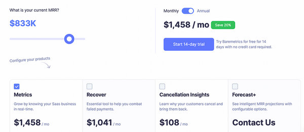 It’s Time to Dump Data-in-a-Box Companies Like Baremetrics and ChartMogul