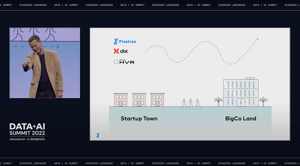 How Fivetran CEO George Fraser’s NRR Bro Math Perfectly Encapsulates Modern Data Stack Ponzi…